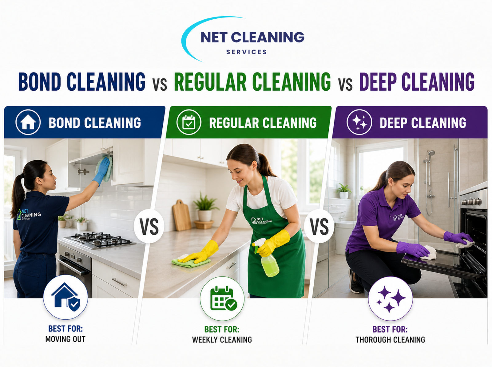 bond cleaning vs regular cleaning